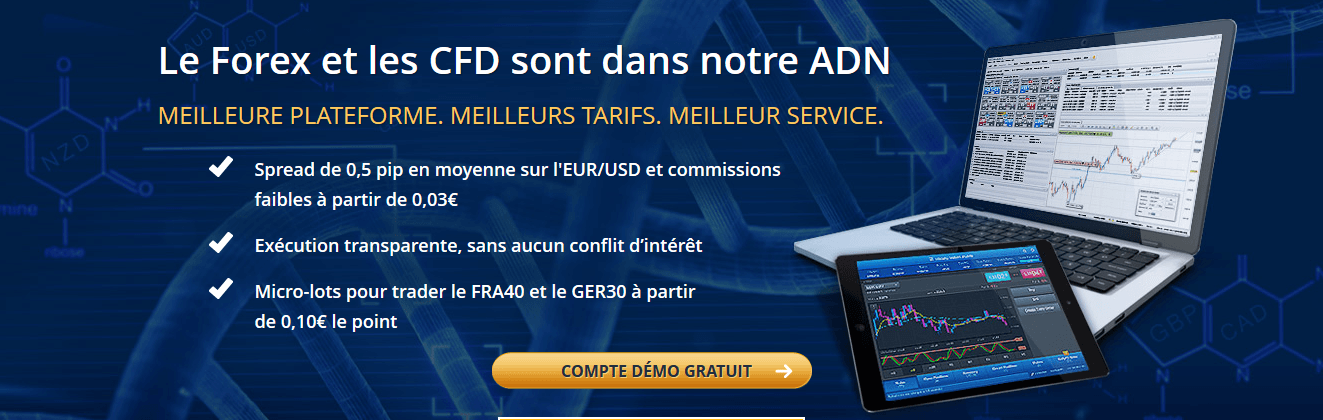 FXCM Overview SS FXCM Overview SS